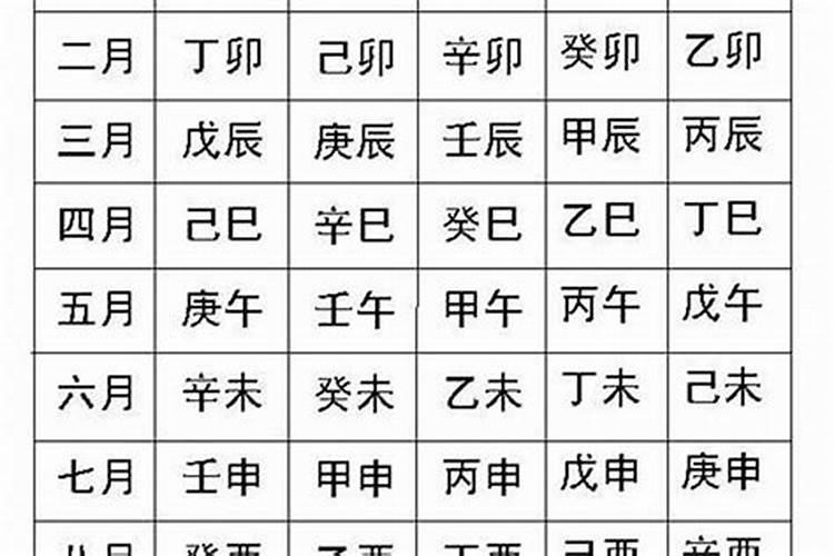 算两人八字合不合