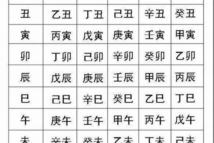 生辰八字查算