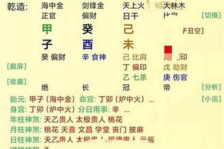 四柱八字断婚姻秘诀大全