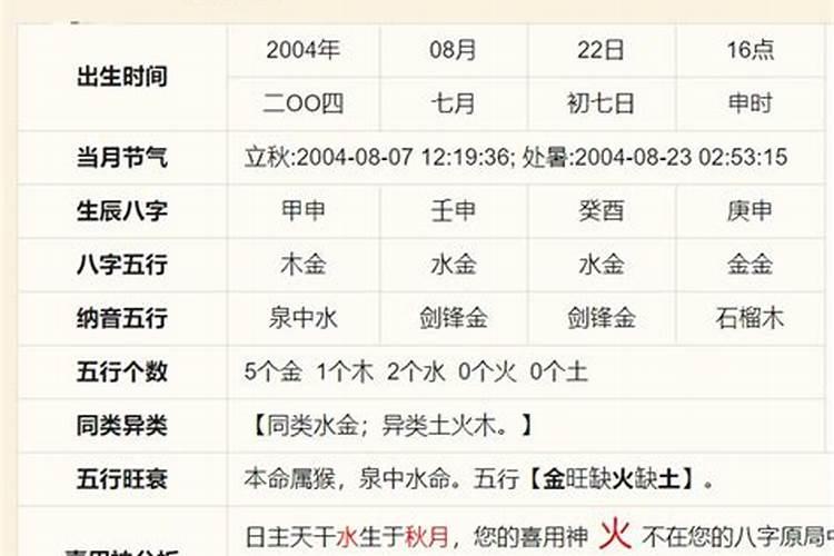 四柱八字断婚姻秘诀大全