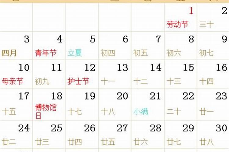 农历3月20日是什么星座