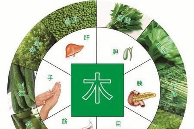 少字取名的寓意