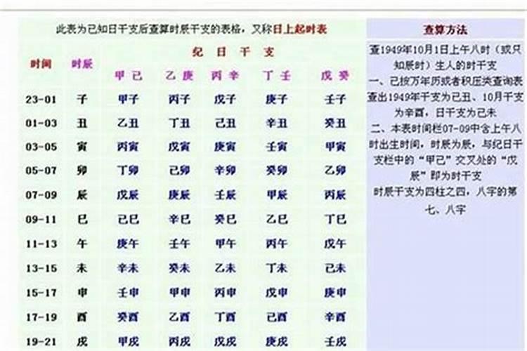 八字极弱的特殊格局