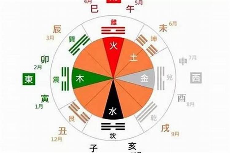 梦见桃子暗示着什么预兆呢