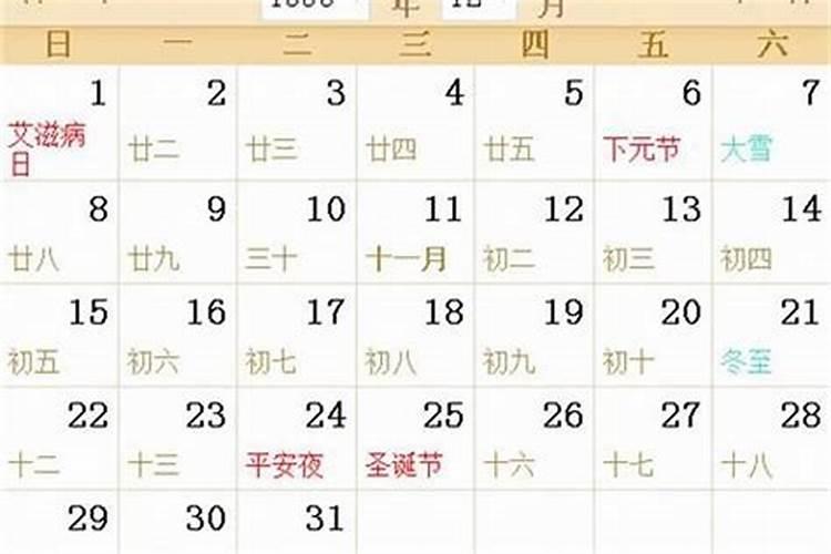 4月初七是什么星座