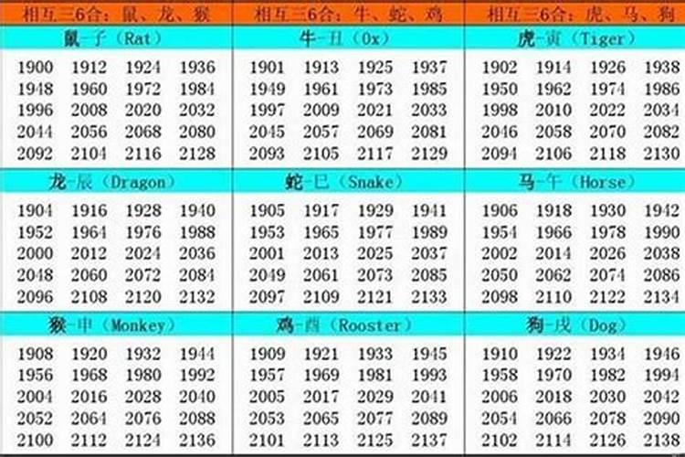 1986年出生是什么命五行属什么属性