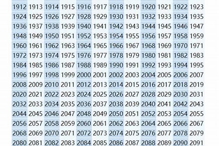 2021年天蝎座幸运数字和颜色