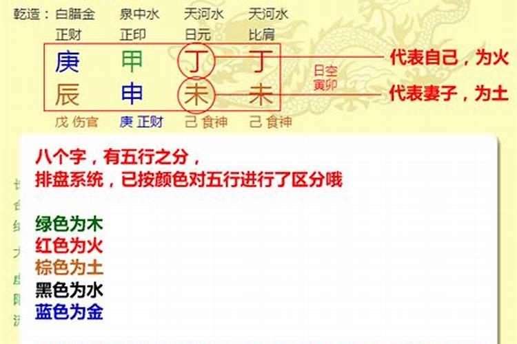 合八字合的是哪8个字