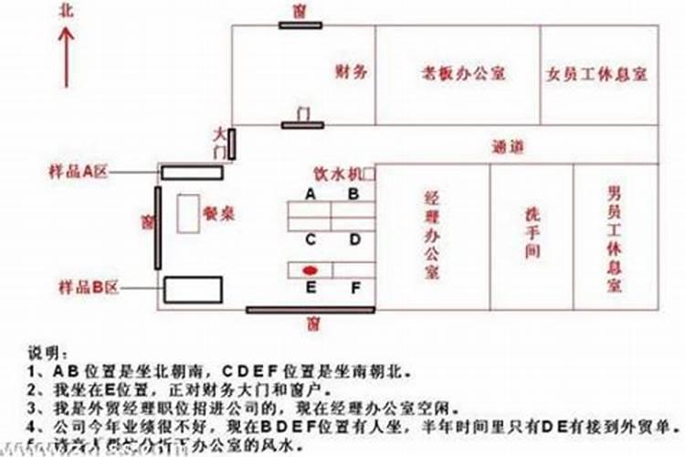 店铺招牌颜色风水详解