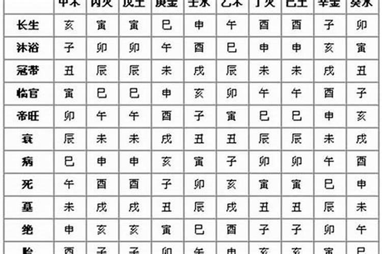 算八字真的准吗