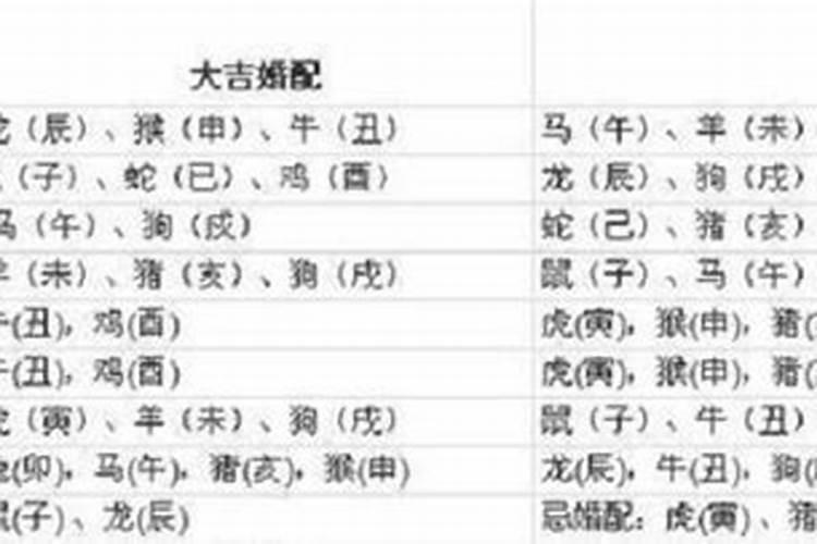 财神位置今天20213月10日