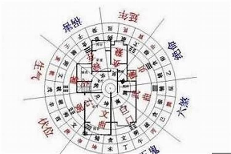 风水有科学性吗