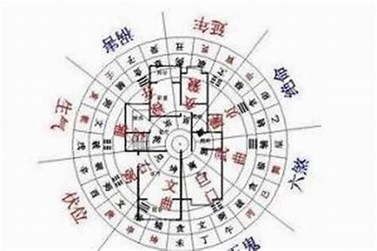 风水是科学不是迷信