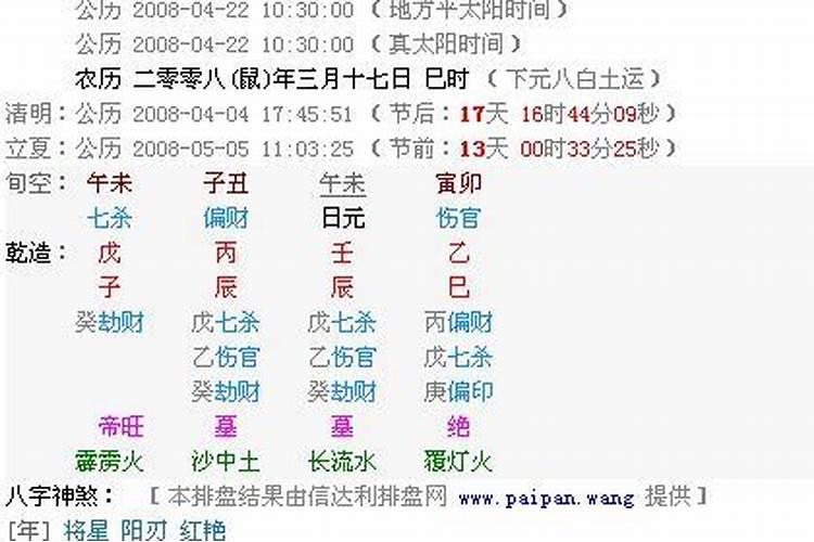 1970年属狗男的最佳配偶属相