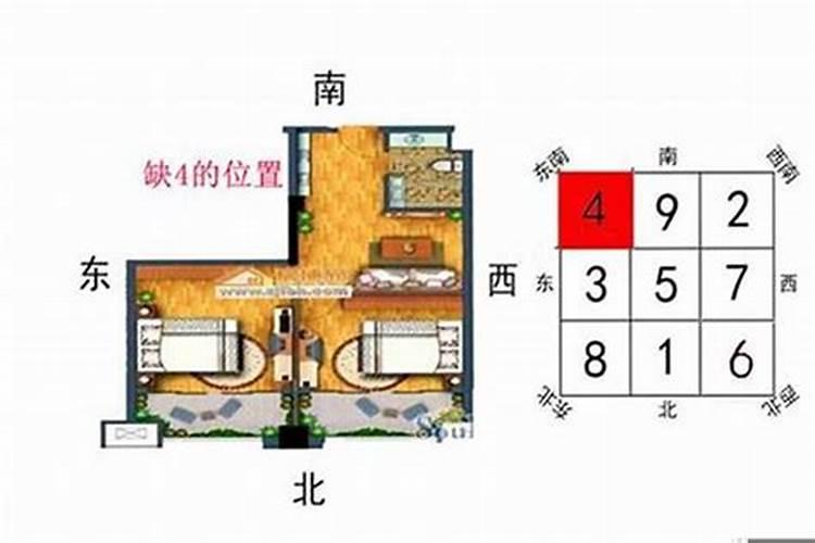 办公室缺东北角如何化解