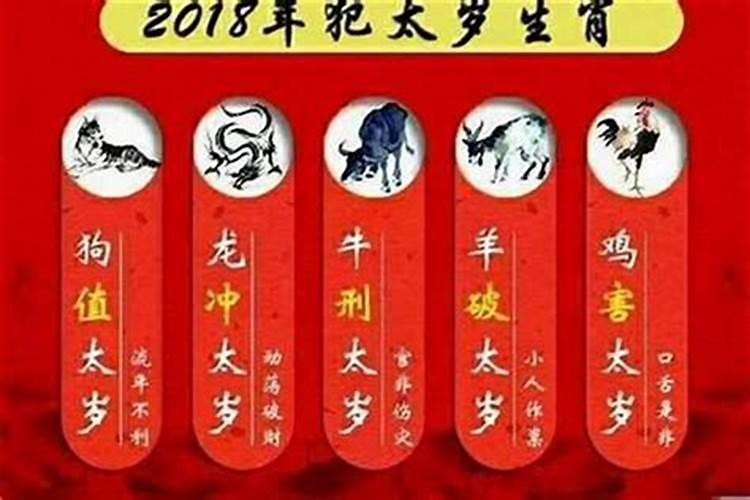 2014年犯太岁的四大生肖