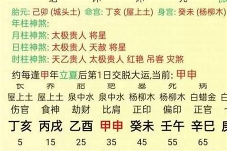 看生辰八字算婚姻准吗