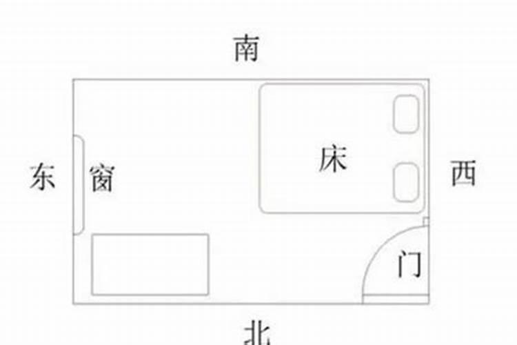 风水轮可以放在卧室吗