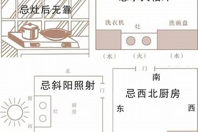 厨房方位风水的讲解及化解方法!