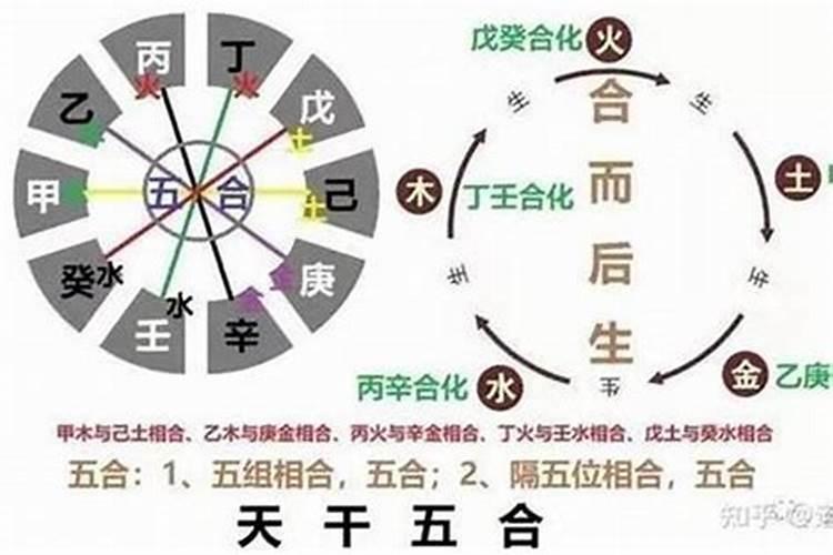 八字身弱身旺是什么决定的