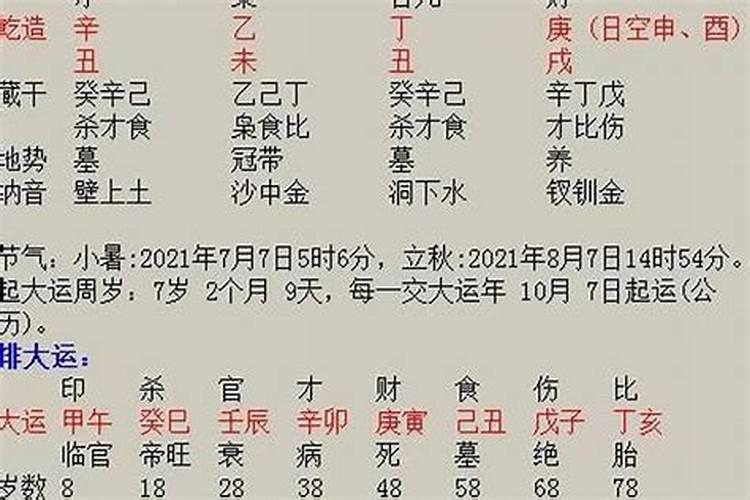 怎样利用八字来取名