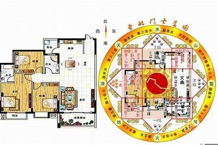 风水学财运好的10个先兆