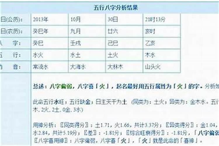 96年属什么生肖配对女人婚姻好不好呢