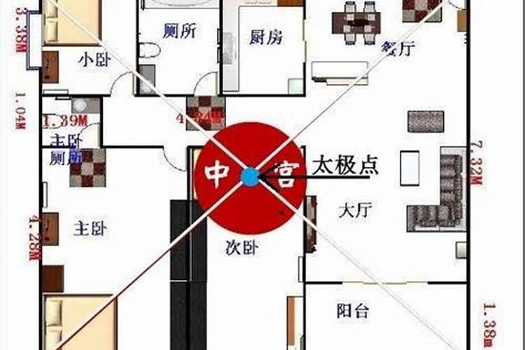 建房风水禁忌大全