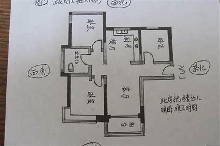 如何看大门的风水布局