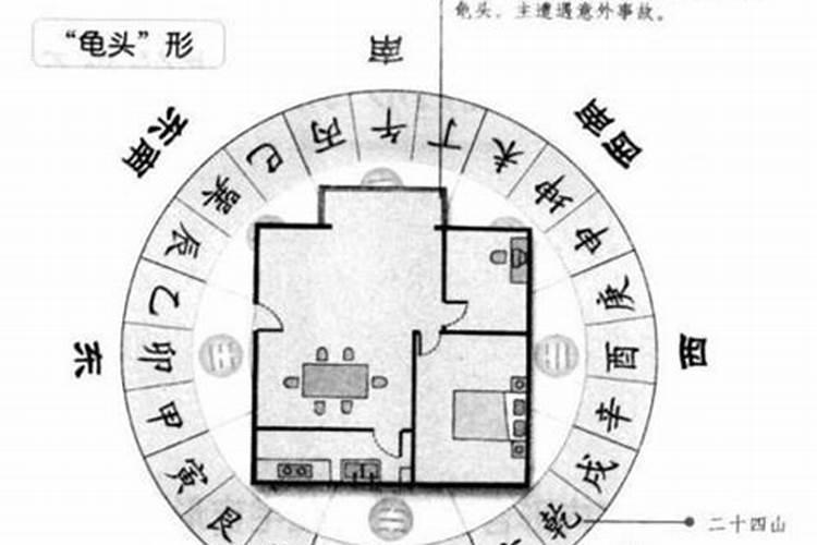 风水学的明堂什么意思