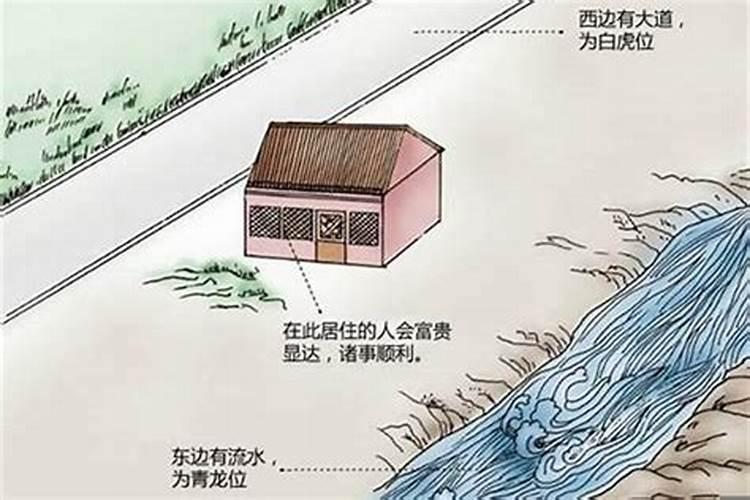 阳宅风水水法