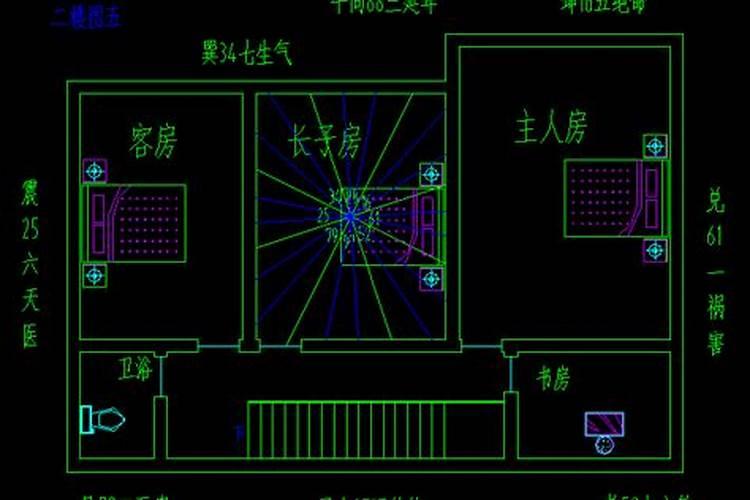 房子风水说法100条