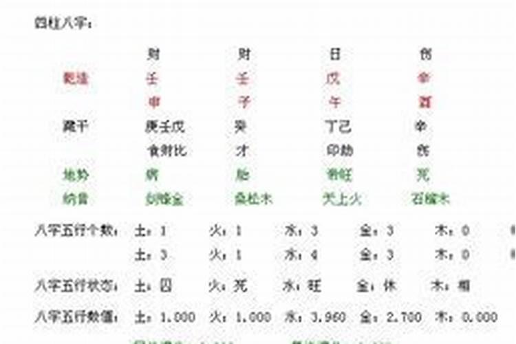 2023年5月黄道吉日领证