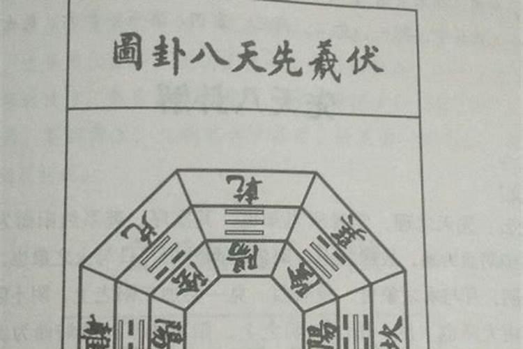 怎样看阳宅风水