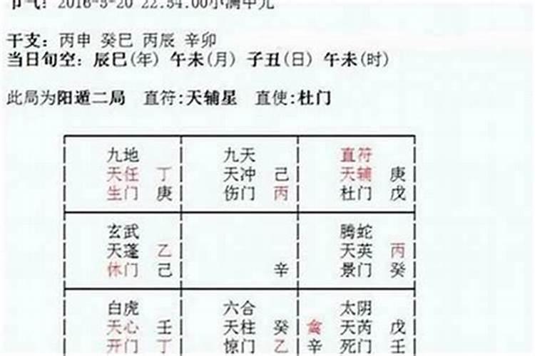 八字算结婚年龄准不准