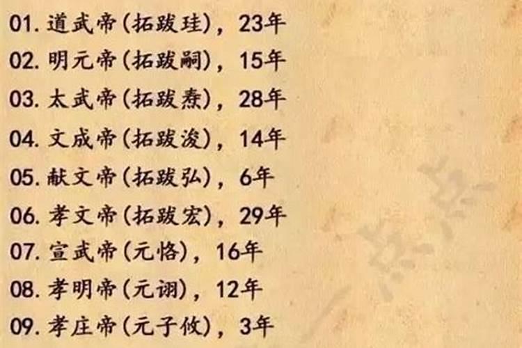中国历代帝王八字剖析