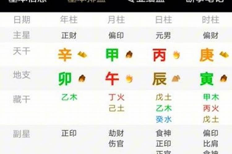 男命不利婚姻的八字特点