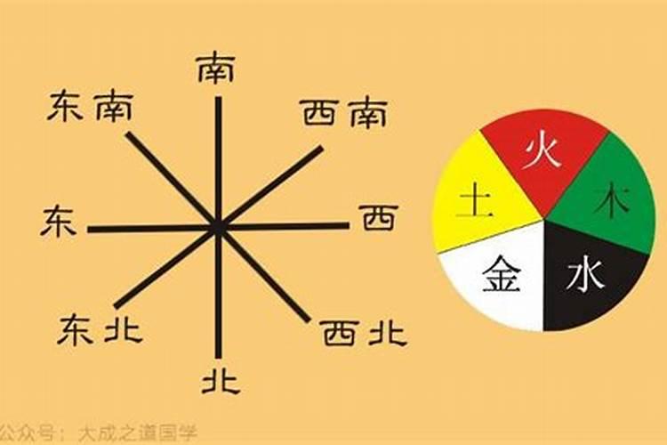 五行黑色属什么