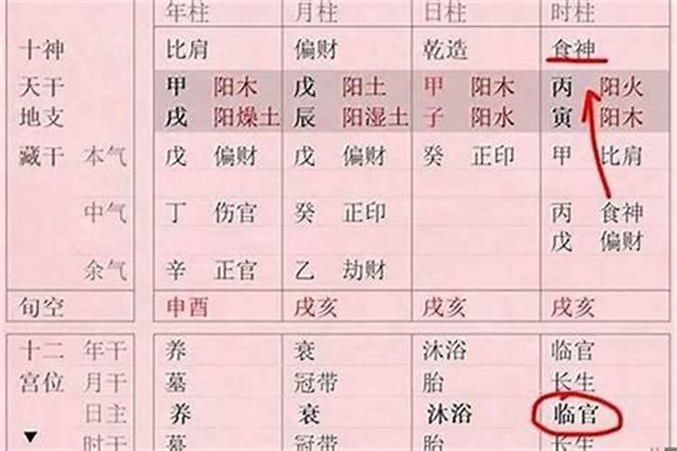 命中带禄的八字有哪些女人