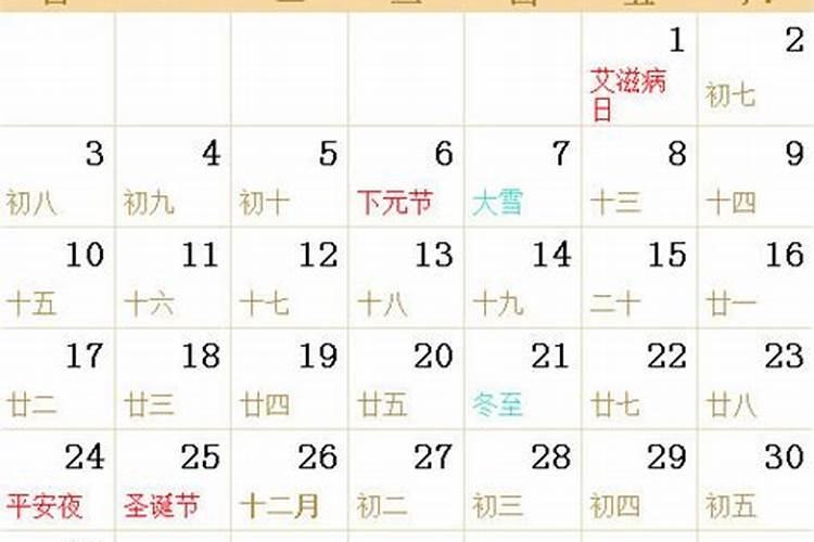 2000年11月6日农历是什么星座