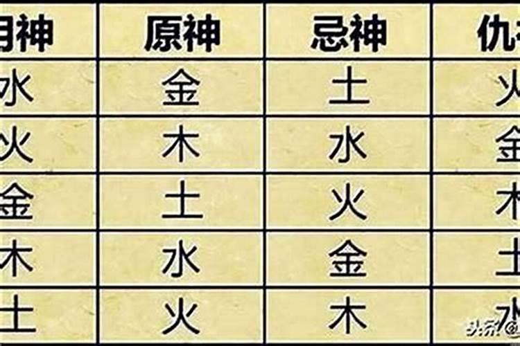 八字劫财为喜用的人