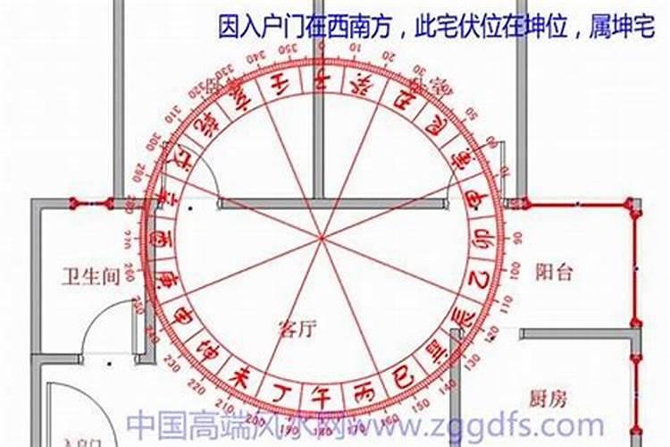 办公室财位摆什么好风水