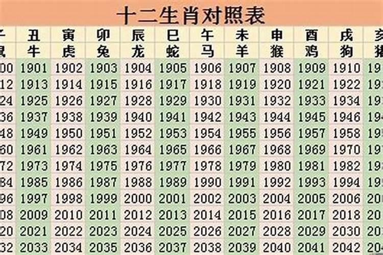 今年二十八岁属什么生肖