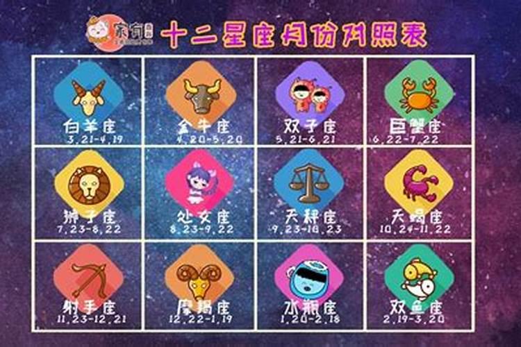 2月21日是什么星座男生