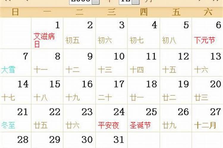 农历5月21日是什么星座