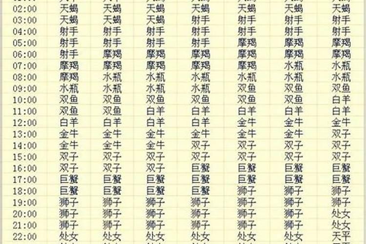 已婚女人梦到与人吵架很气愤