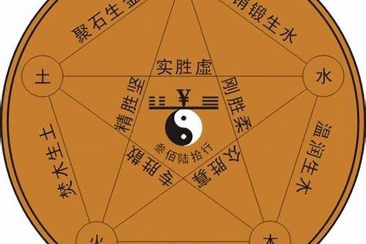 怎么结合大运流年看八字