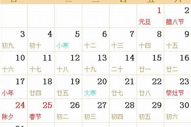 农历4月22日是什么星座