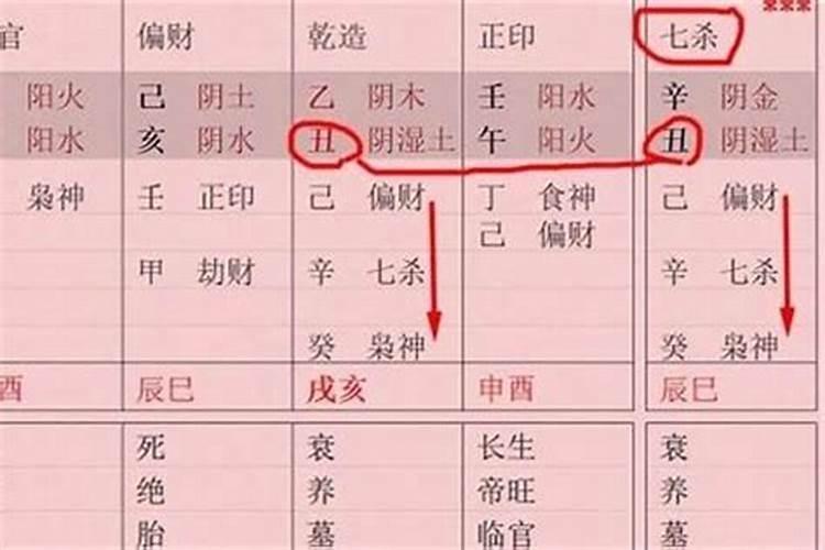 怎么看八字有没有夫星呢