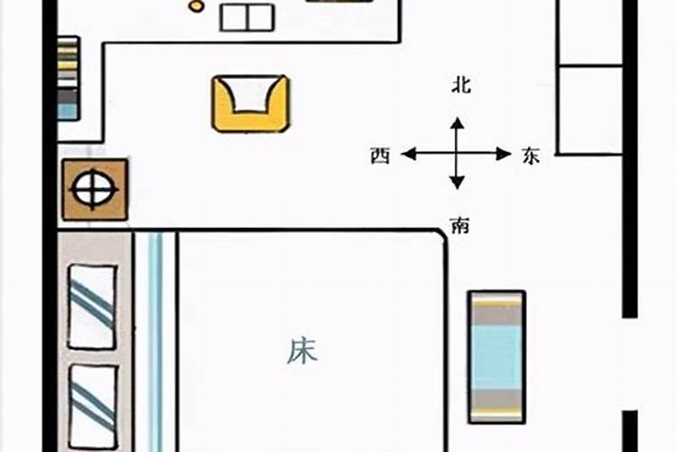 房间床摆放位置和风水学